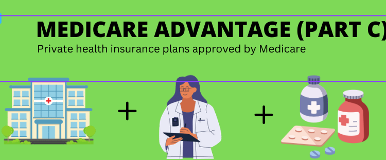 What is a Medicare Advantage Plan?